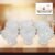 Glass Ice Cream Cups – Elegant Dessert Serving Set (6 Pcs) | Styleva