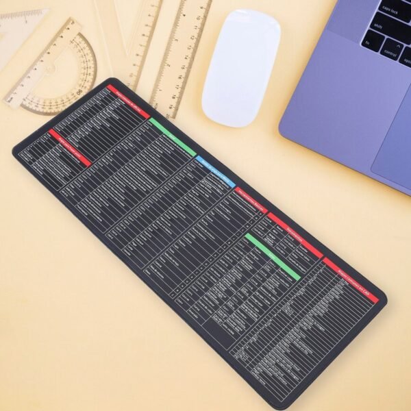 Shortcut Keyboard Mat – Large Anti-Slip Desk Pad | worko