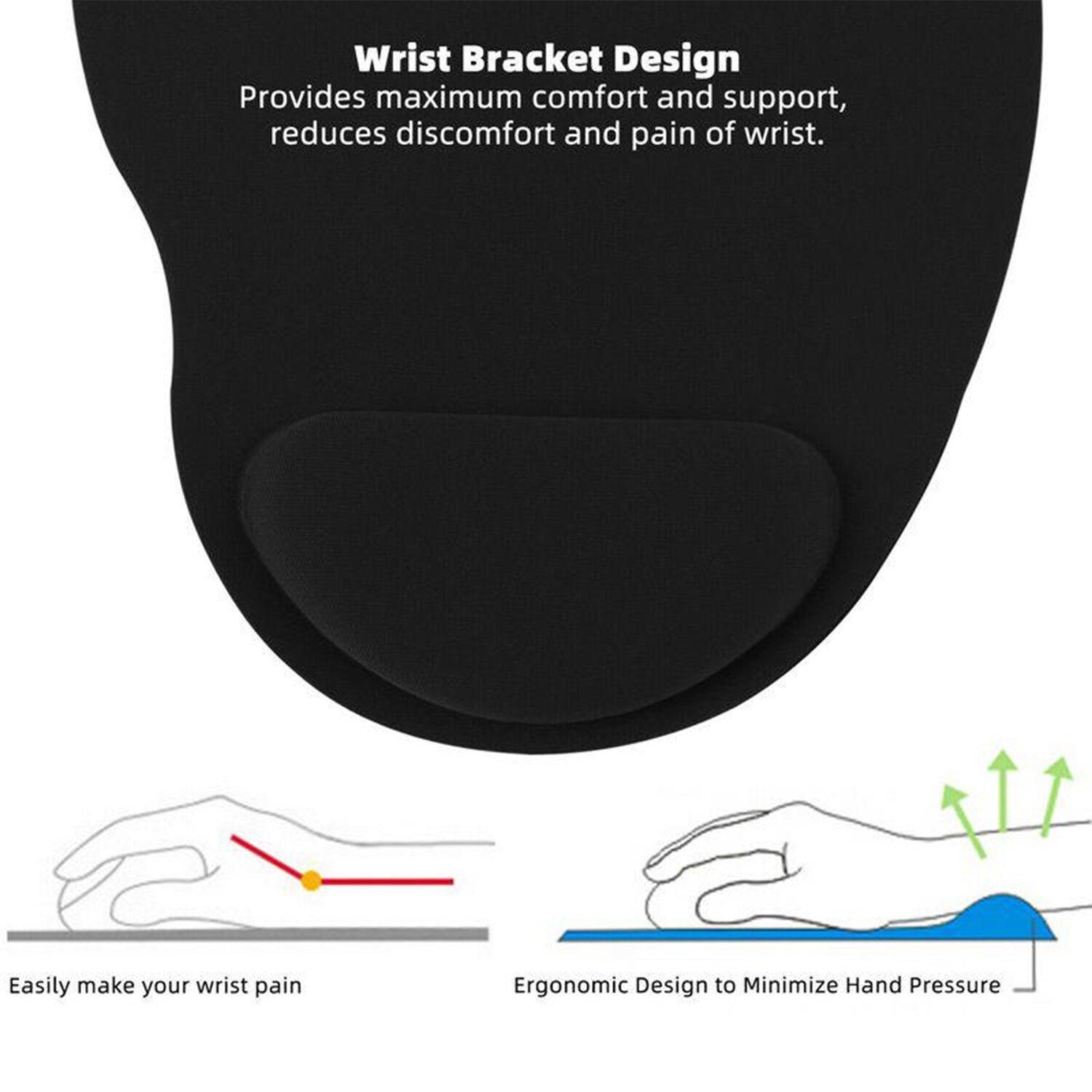 Wrist Support Mouse Pad – Ergonomic Comfort for PC Users | Compshop