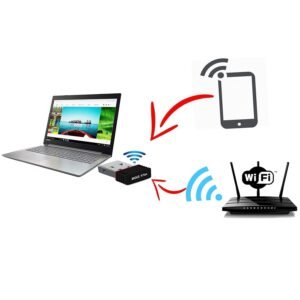 Wi-Fi Network Adapter – Mini USB Wireless Dongle | Compshop