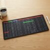 Shortcut Keyboard Mouse Pad – Large Extended Desk Mat for Efficiency