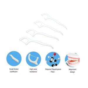 Portable Dental Floss Picks – 50 Pc Set for Oral Hygiene | MintGuard