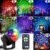 Disco Ball Light – USB DJ Stage Lamp for Parties | Indo Glow
