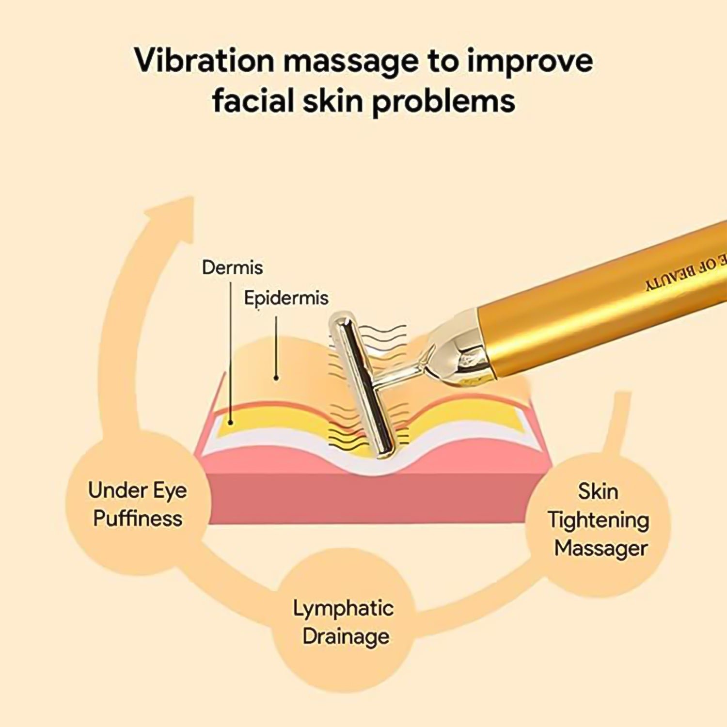 Vibrating Face Massager – Golden Energy for Radiant Skin | Velvet Wellness