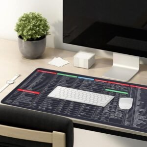 Shortcut Keyboard Mat – Large Anti-Slip Desk Pad | worko