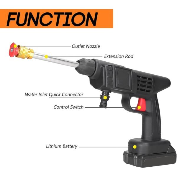 Wireless Car Washer Gun – Portable High Pressure Kit | Carivox