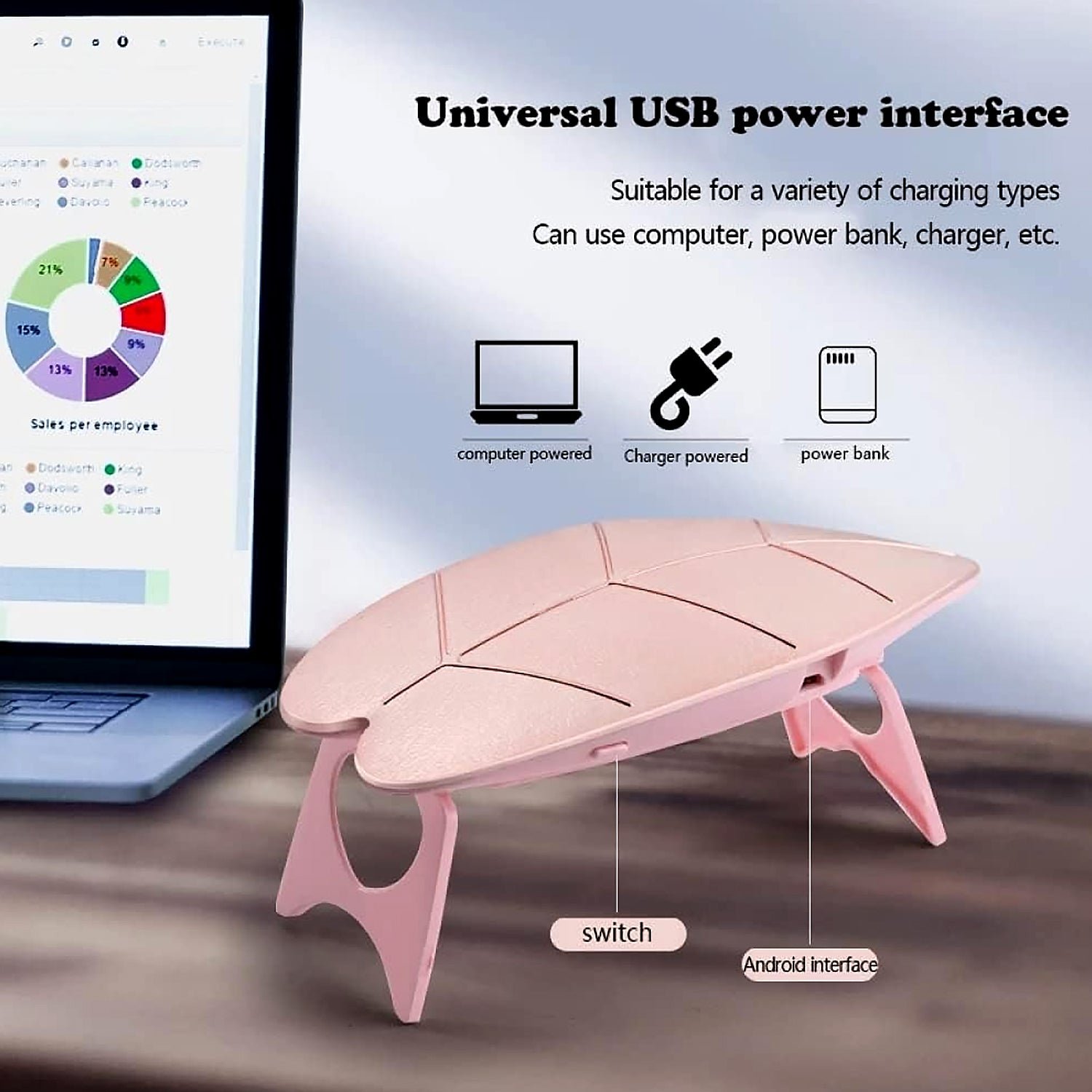 Mini UV LED Nail Lamp – Portable Gel Polish Curing | AuriGlam