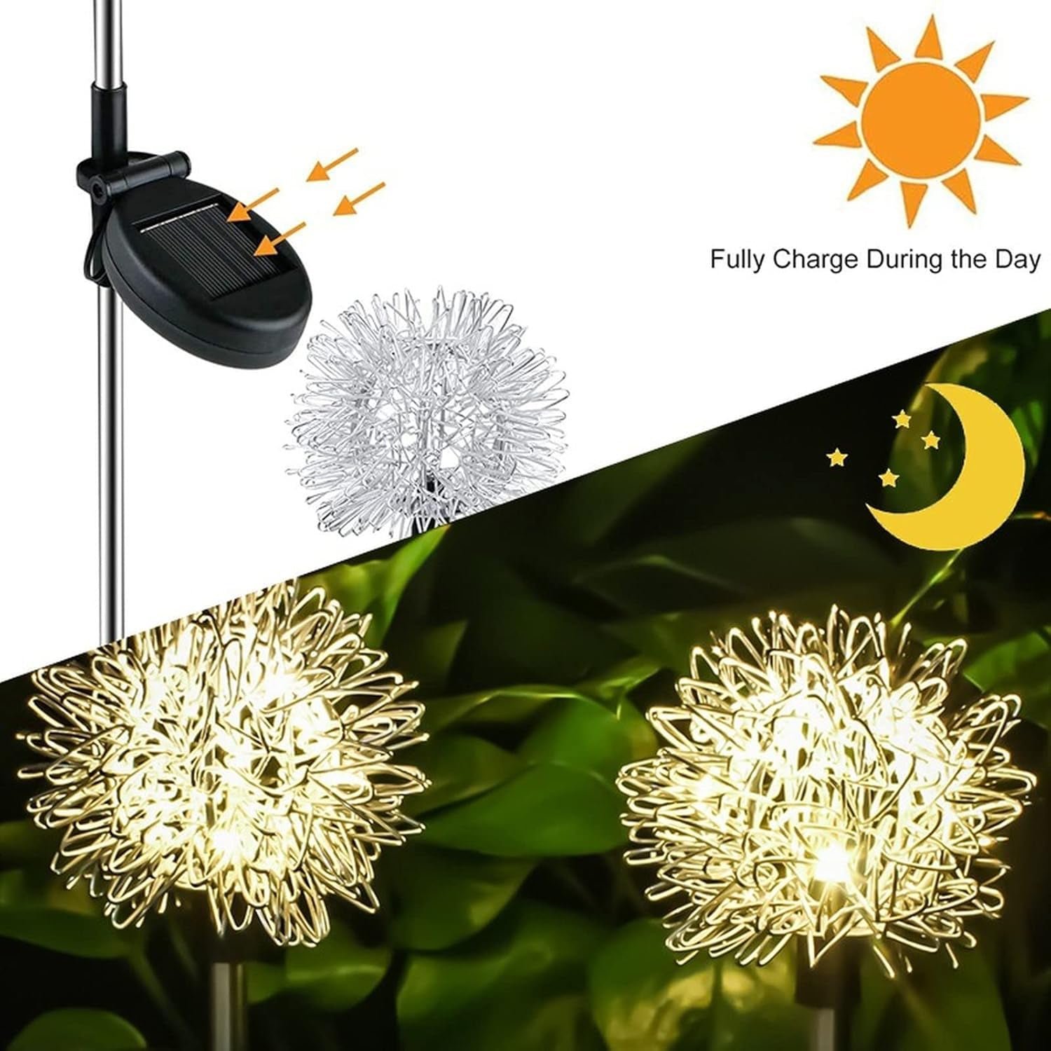 04_01c86b45-b059-4b50-85c9-4b9bf6fa9670 Solar Powered Dandelion Garden Lights – 2 Pc Multicolor LEDs