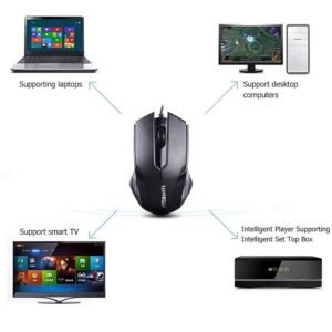 Wired Optical Mouse – Ergonomic, 1000 DPI for Laptop | Compshop