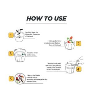Manual Vegetable Chopper – 5 Blade Stainless Steel | Quickslice