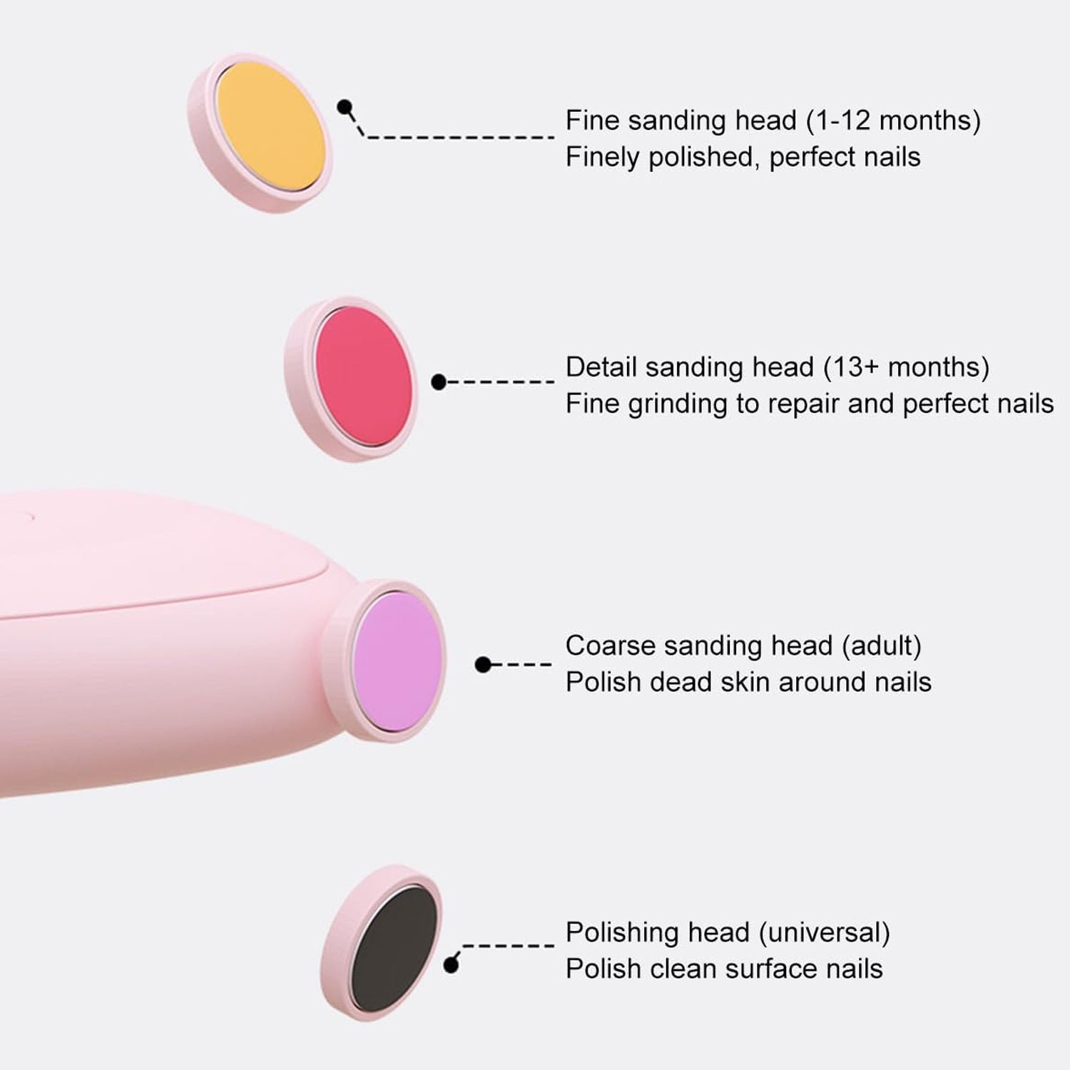 Baby Electric Nail Trimmer – Gentle Infant Nail File | Babyova