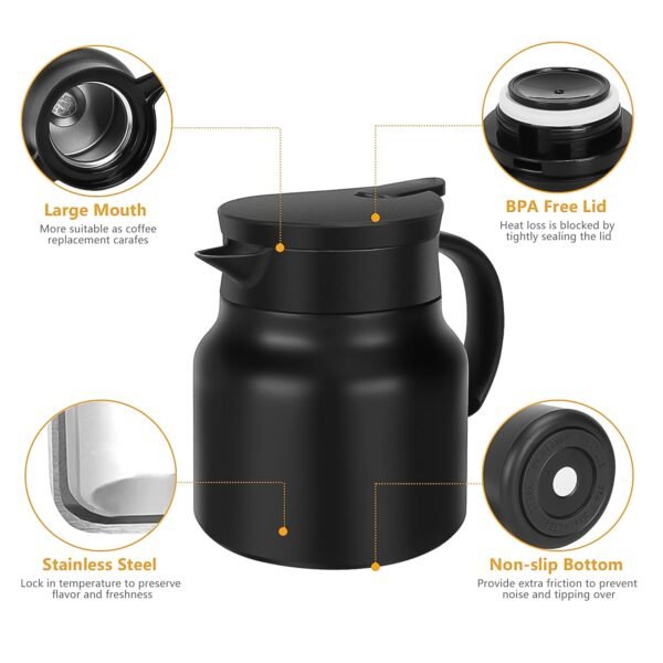 Thermal Coffee Carafe Set – LED Display 2-Pc | Own Hydrate