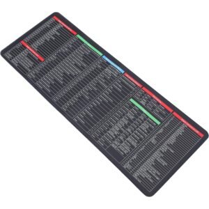 Shortcut Keyboard Mat – Large Anti-Slip Desk Pad | worko