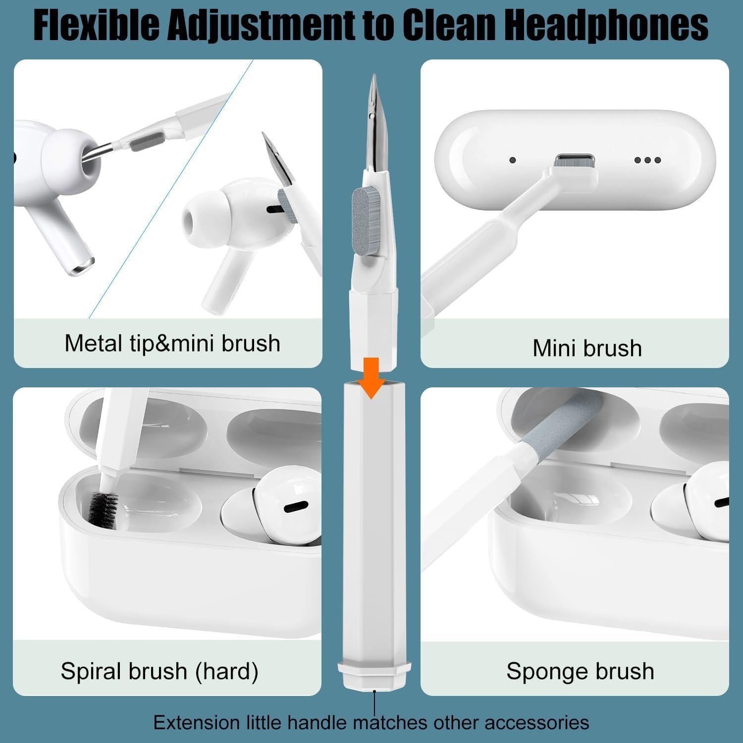 Electronics Cleaning Kit – 20-in-1 Multi-Device Tool | WipeTech