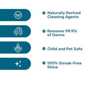 Concentrated Floor Cleaner Refill Kit – Eco-Friendly with Measuring Bottle