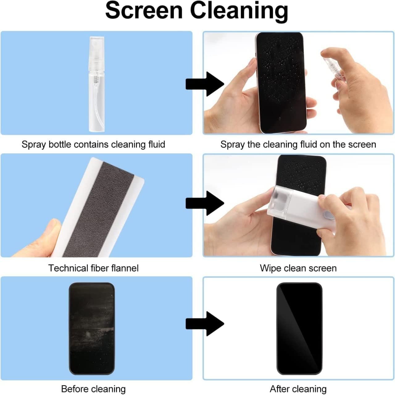Electronic Cleaner Kit – 7-in-1 Multi-Device Cleaning Solution | Dustiva