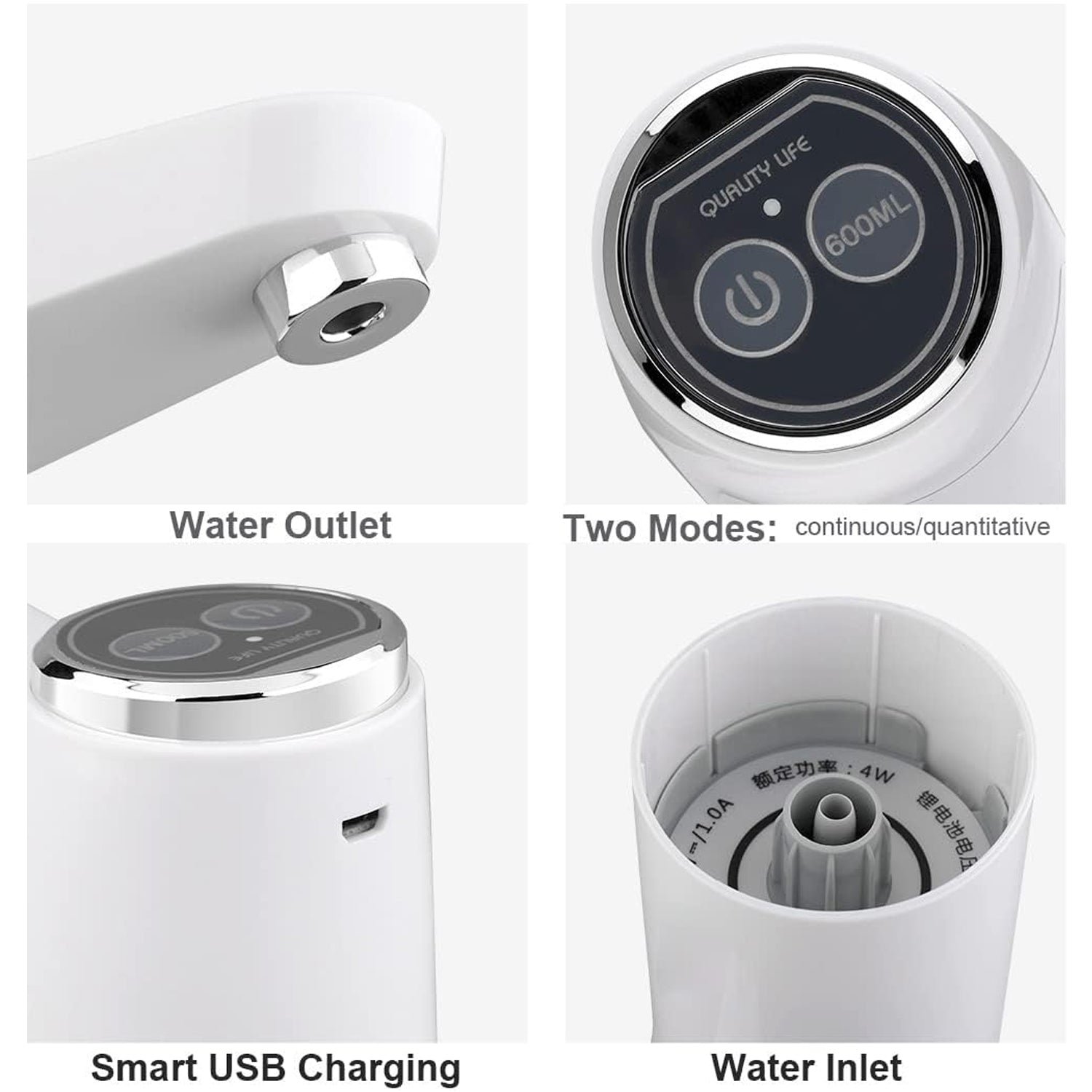 Portable Water Dispenser – Quiet USB Electric Pump for Home | FERVENT