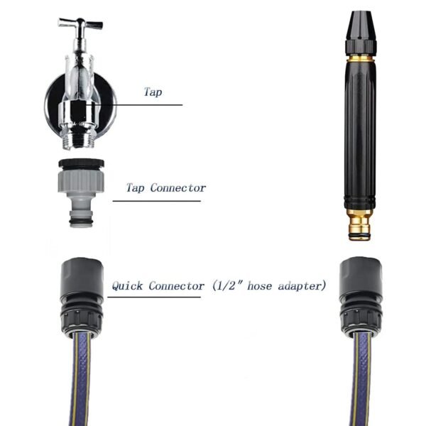 Car Washer Spray Gun – High-Pressure Adjustable Nozzle | Velvet Wheels