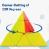Triangle Puzzle Cube – Fast & Smooth Brain Teaser Toy