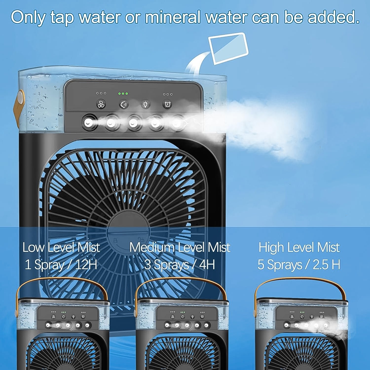Portable Air Conditioner Fan – Personal Desk Cooler | Airvanta