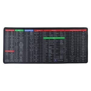 06_352e5476-9eb0-4ccf-b305-fb9ee895a069 Shortcut Keyboard Mouse Pad – Large Extended Desk Mat for Efficiency