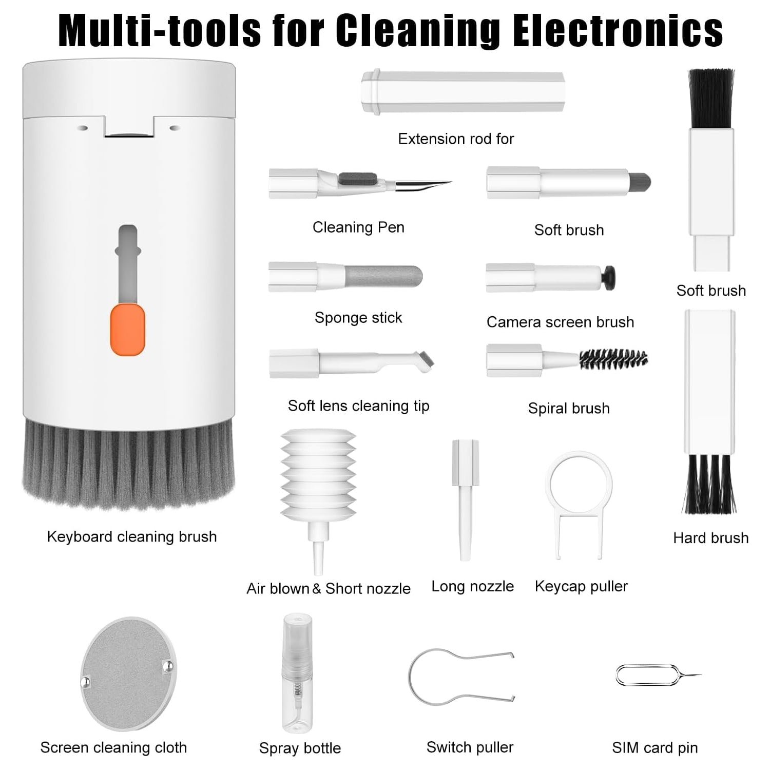 Electronics Cleaning Kit – 20-in-1 Multi-Device Tool | WipeTech