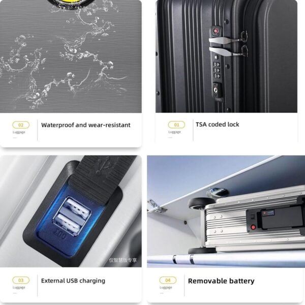 Electric Scooter Suitcase – Rideable Smart Luggage with Removable Battery |