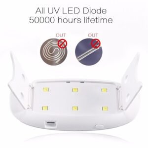 Gel Nail Dryer – Portable Mini UV LED Lamp for Salon Finish | AuriGlam