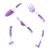 Garden Tool Kit – Heavy Duty 5-Piece Set | Grow Garden Tools