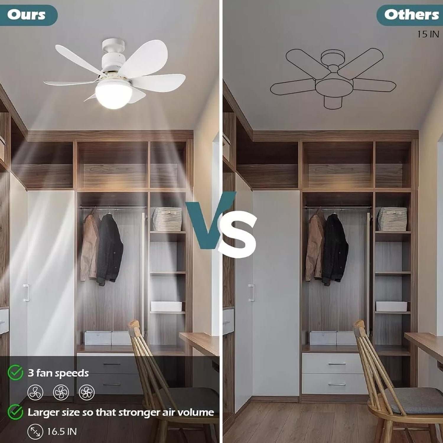 LED Ceiling Fan – Remote Control, Triple Light | Indo Glow