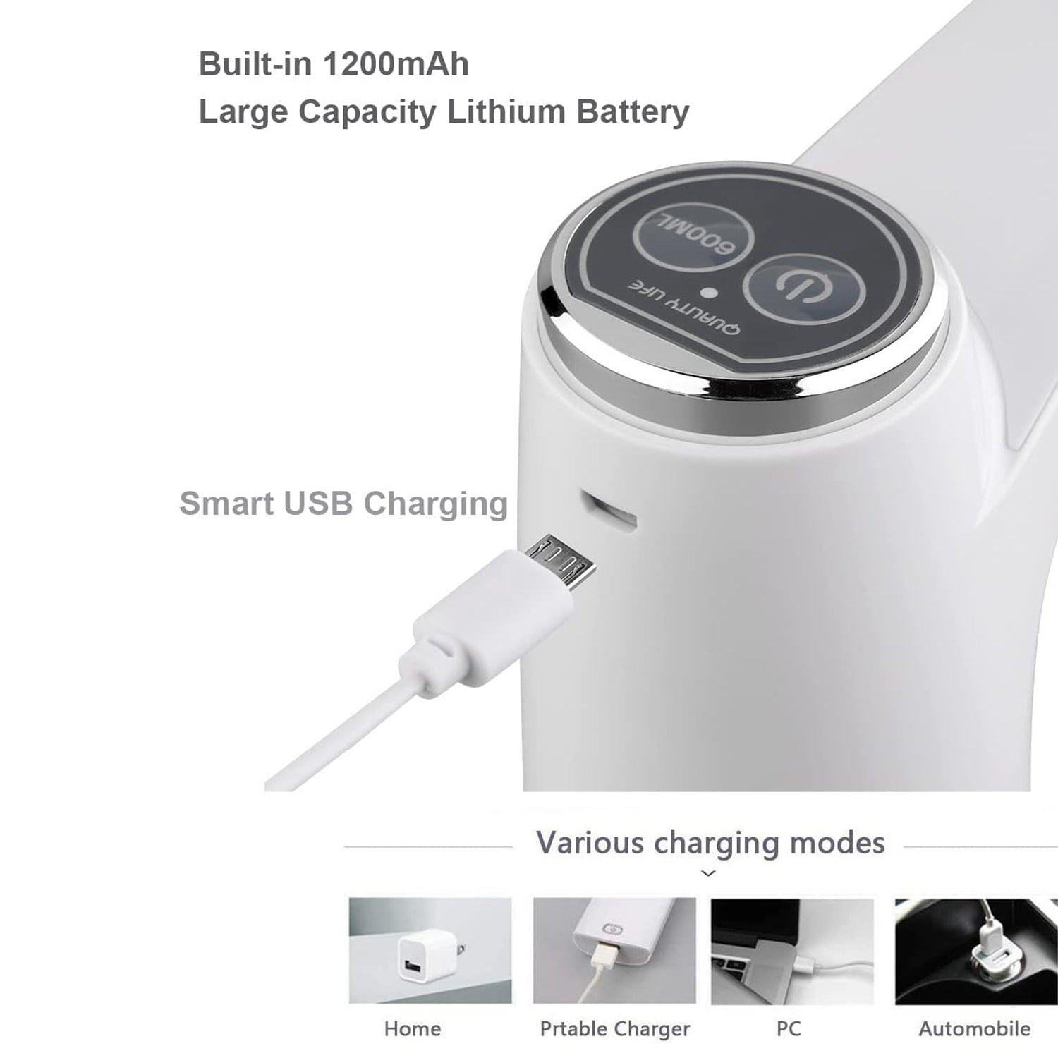 Portable Water Dispenser – Quiet USB Electric Pump for Home | FERVENT