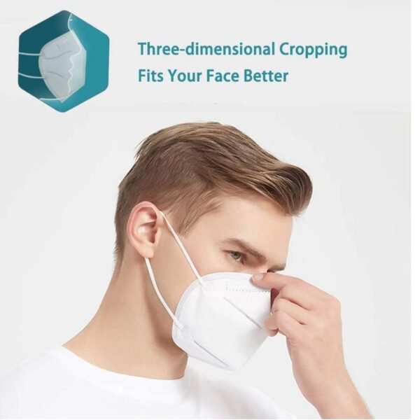 Disposable Hygiene Safety Kit – Travel & Daily Protection Set