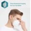 Disposable Hygiene Safety Kit – Travel & Daily Protection Set
