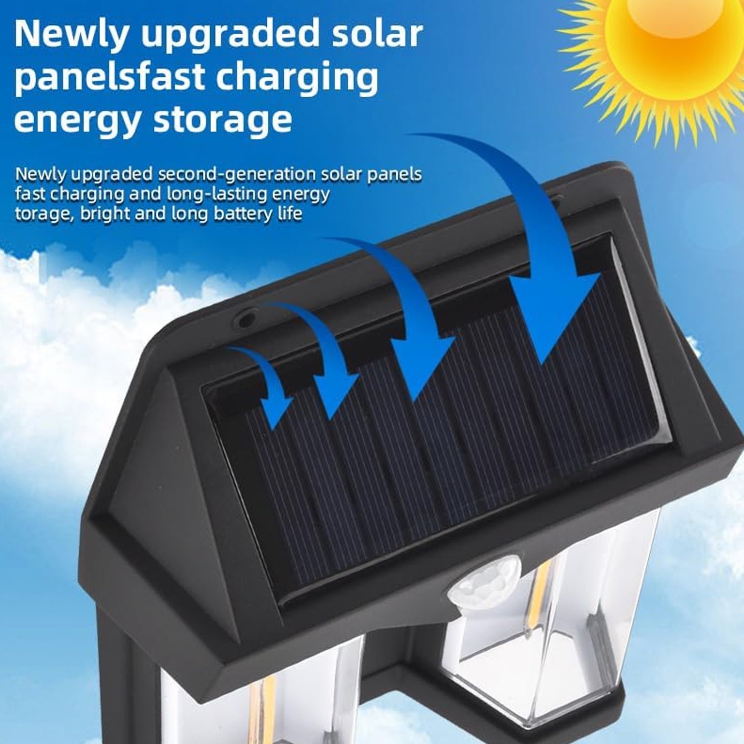 Outdoor Solar Wall Lamp – Waterproof Garden Light | Garden Vera