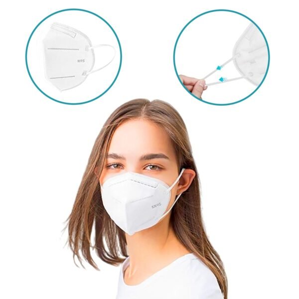 Disposable Hygiene Safety Kit – Travel & Daily Protection Set