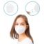 Disposable Hygiene Safety Kit – Travel & Daily Protection Set