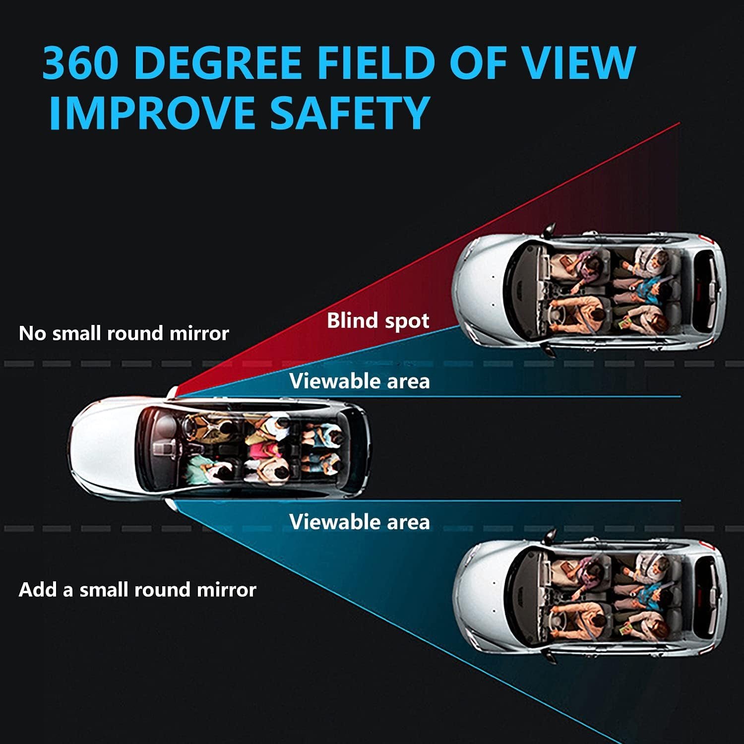 Car Blind Spot Mirrors – Wide Angle Convex Safety Set