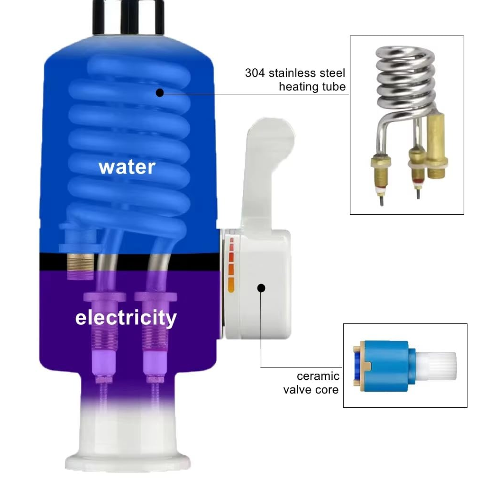 Electric Water Heater Faucet – Instant Hot Water & Safety