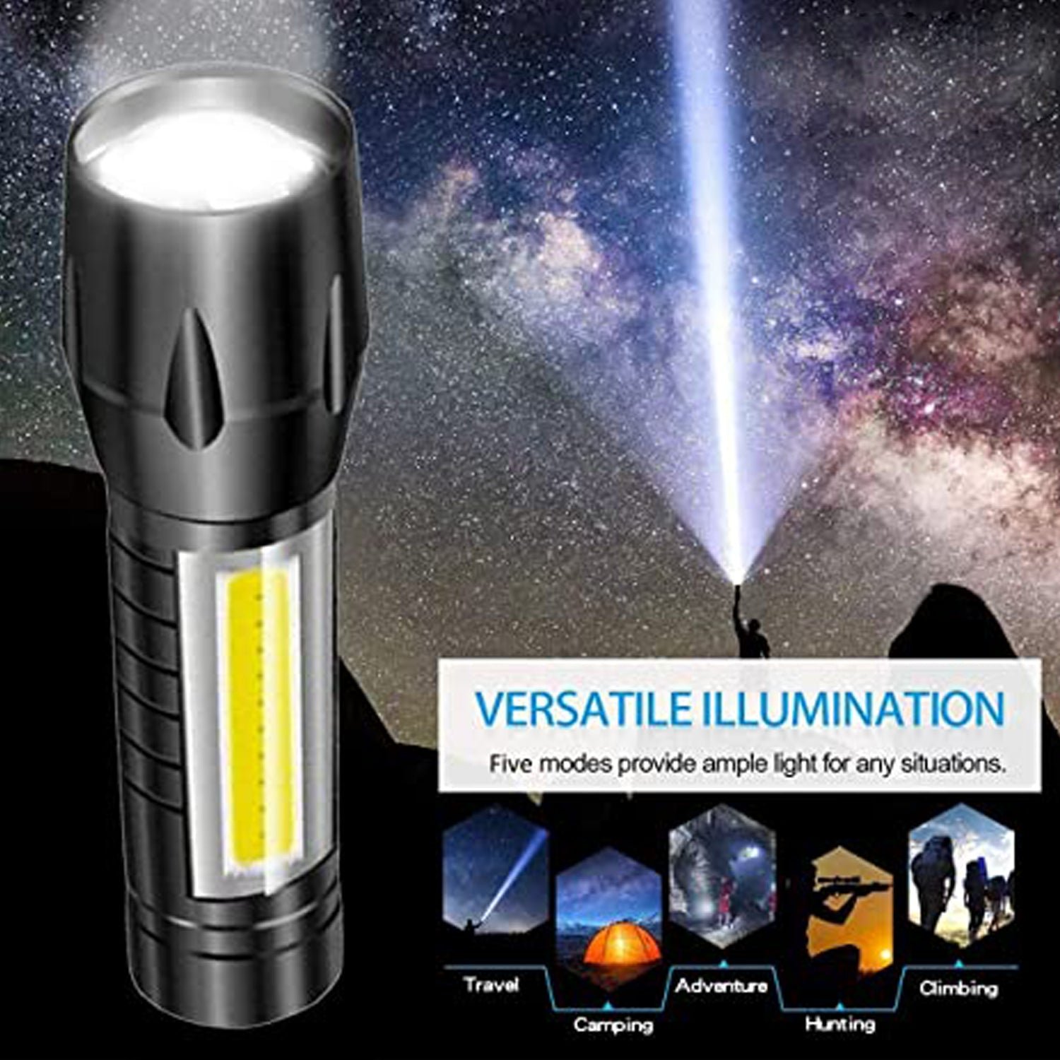 Rechargeable LED Flashlight – Mini, Long Range Torch | Indo Glow