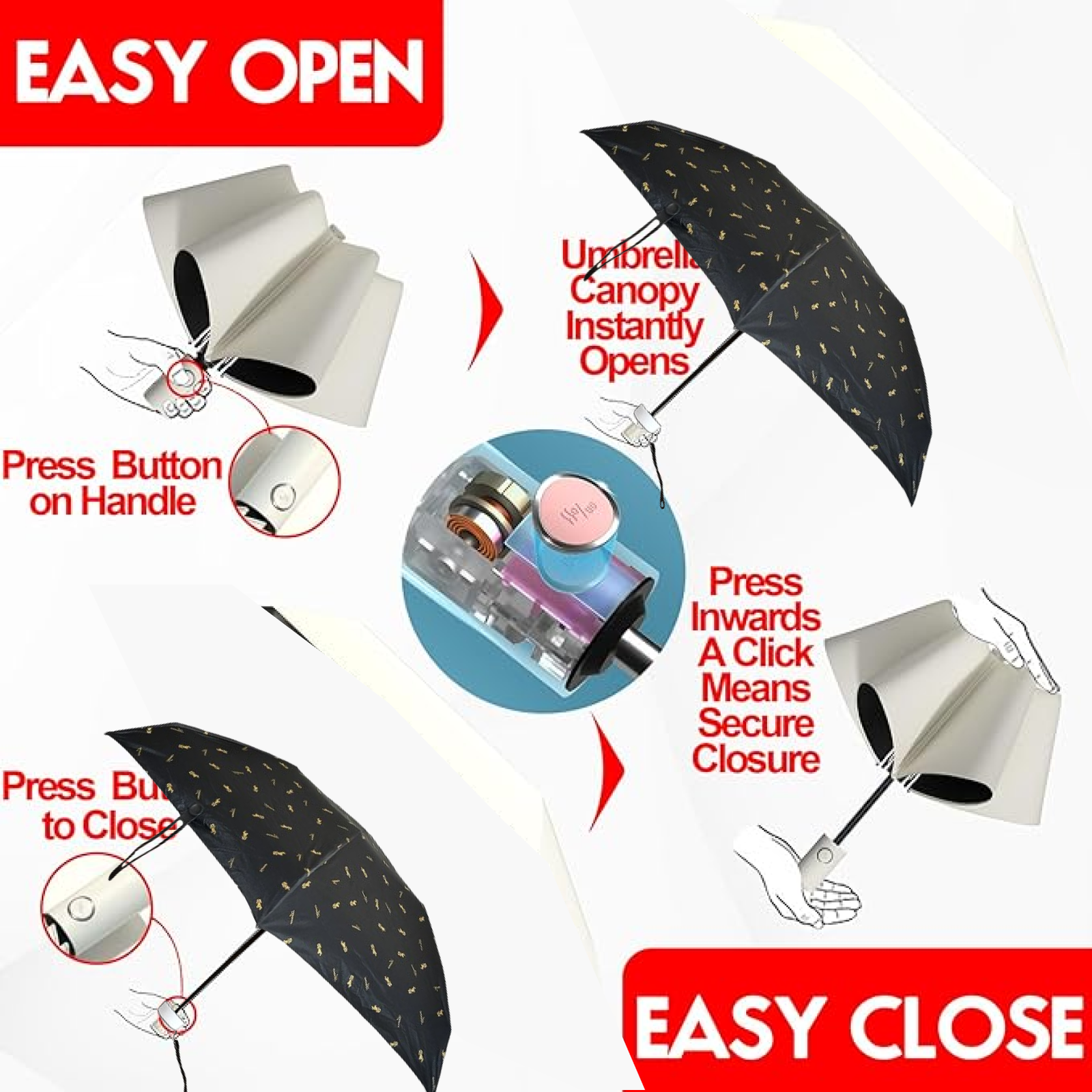 Compact Umbrella UV Protection 3 Fold with Zip Case