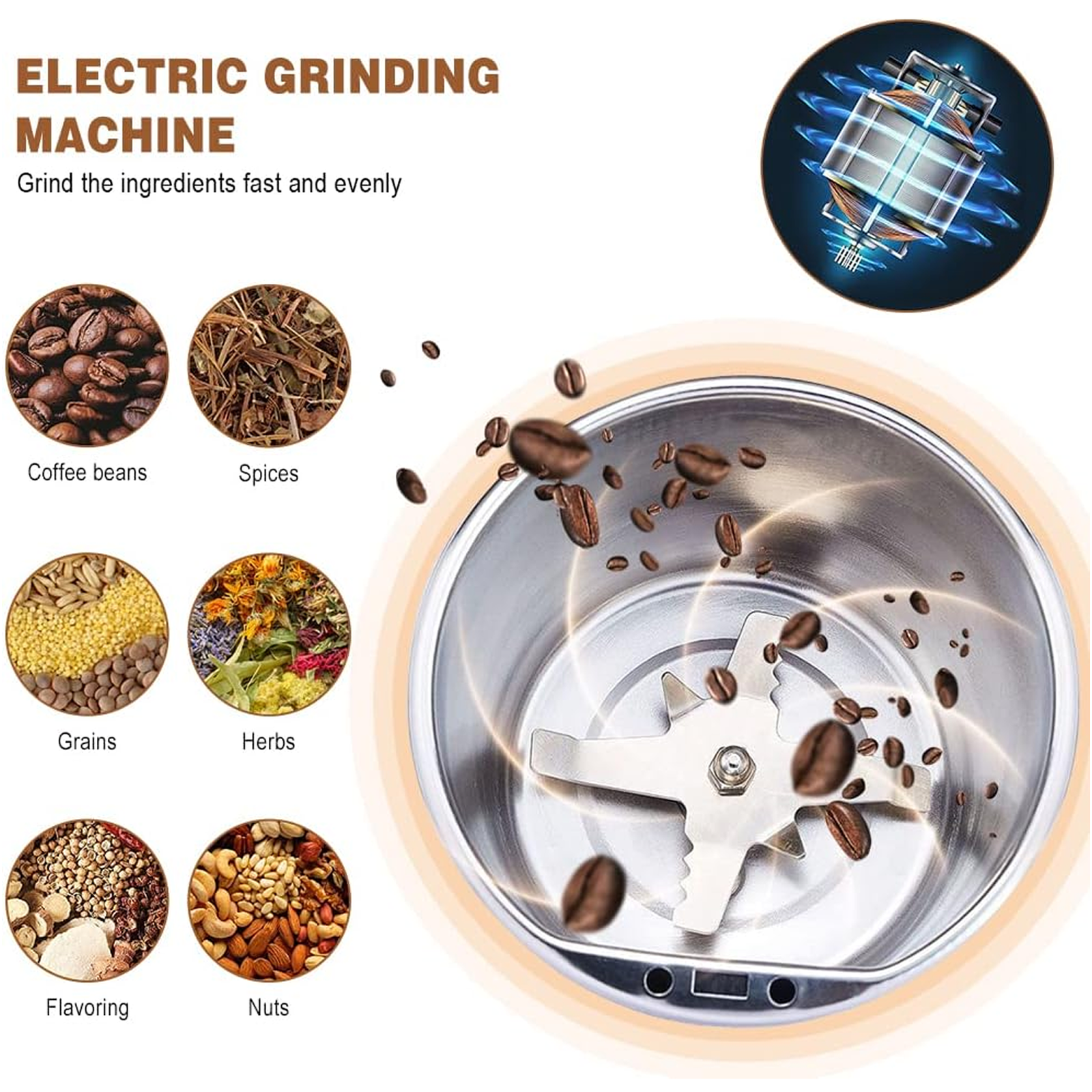 Coffee Grinder Blender – Portable 4-Blade Mini Mixer | Dabster