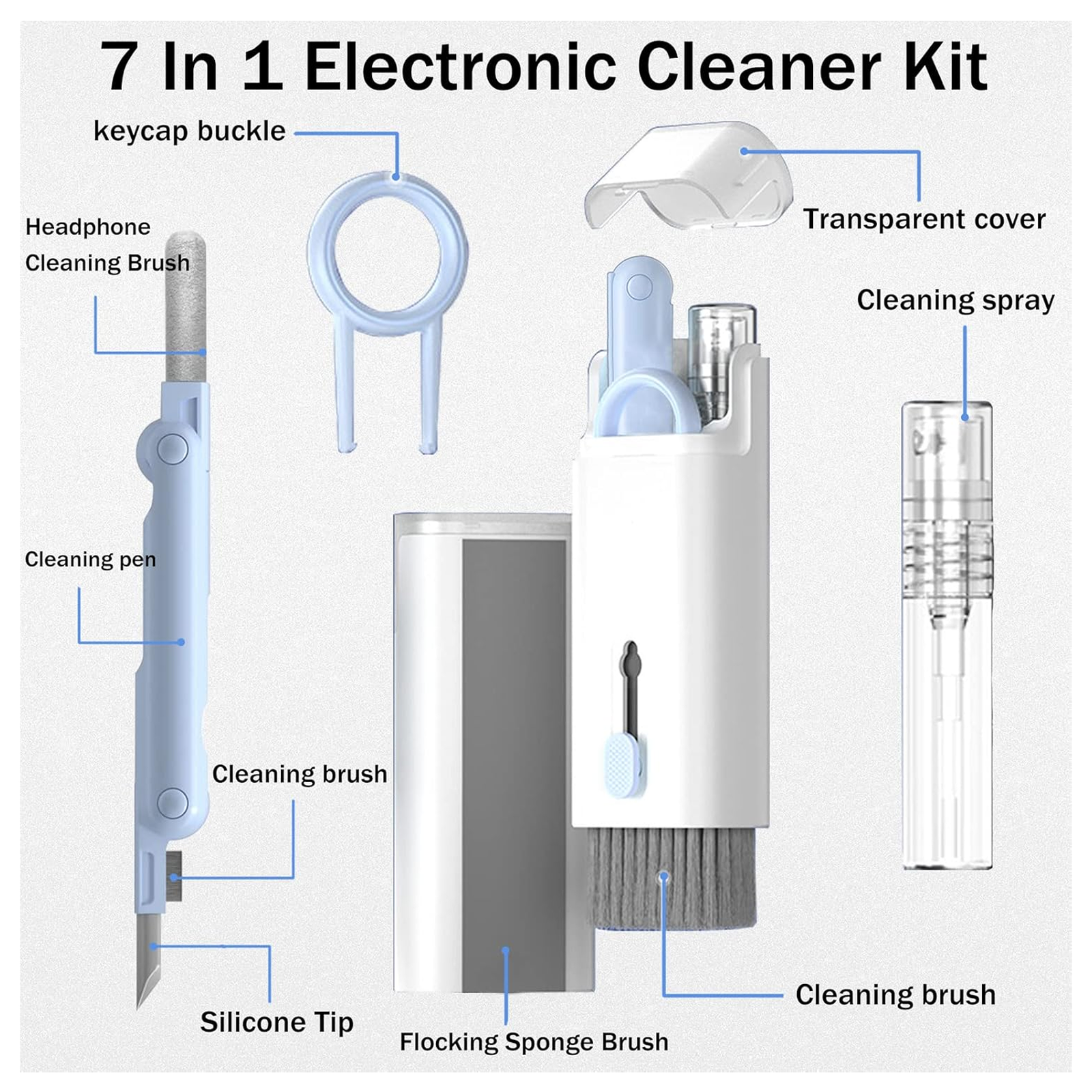 Electronic Cleaner Kit – 7-in-1 Multi-Device Cleaning Solution | Dustiva