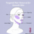 Electric Facial Hair Remover – Gentle & Smooth Skin | Velvet Wellness