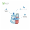 Kids Water Bottle with Dual Compartments – Straw & Strap | Own Hydrate
