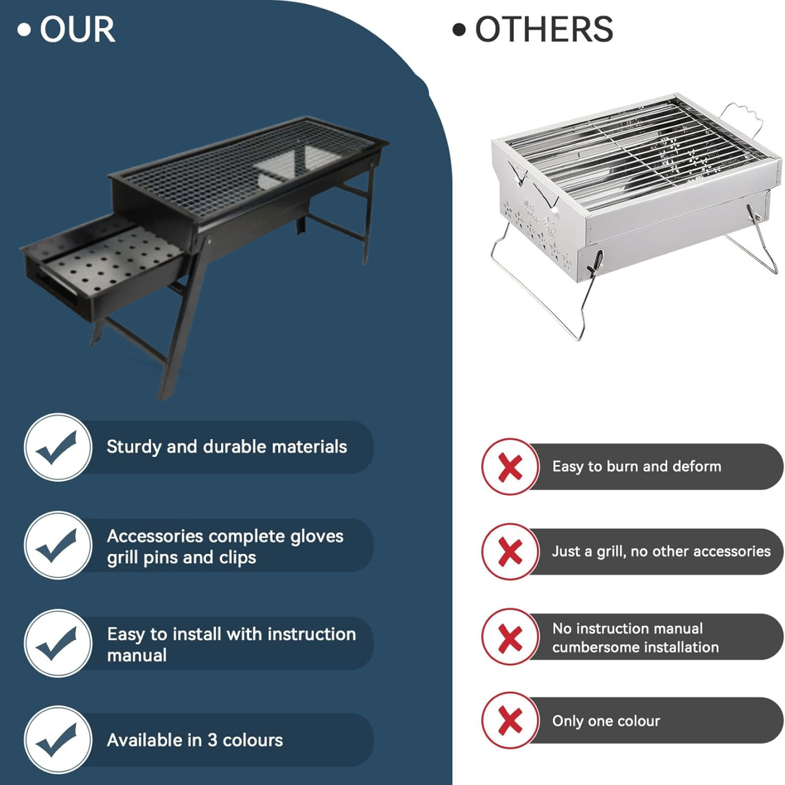 Portable Charcoal BBQ Grill – Folding Design for Outdoor & Home | FirePot