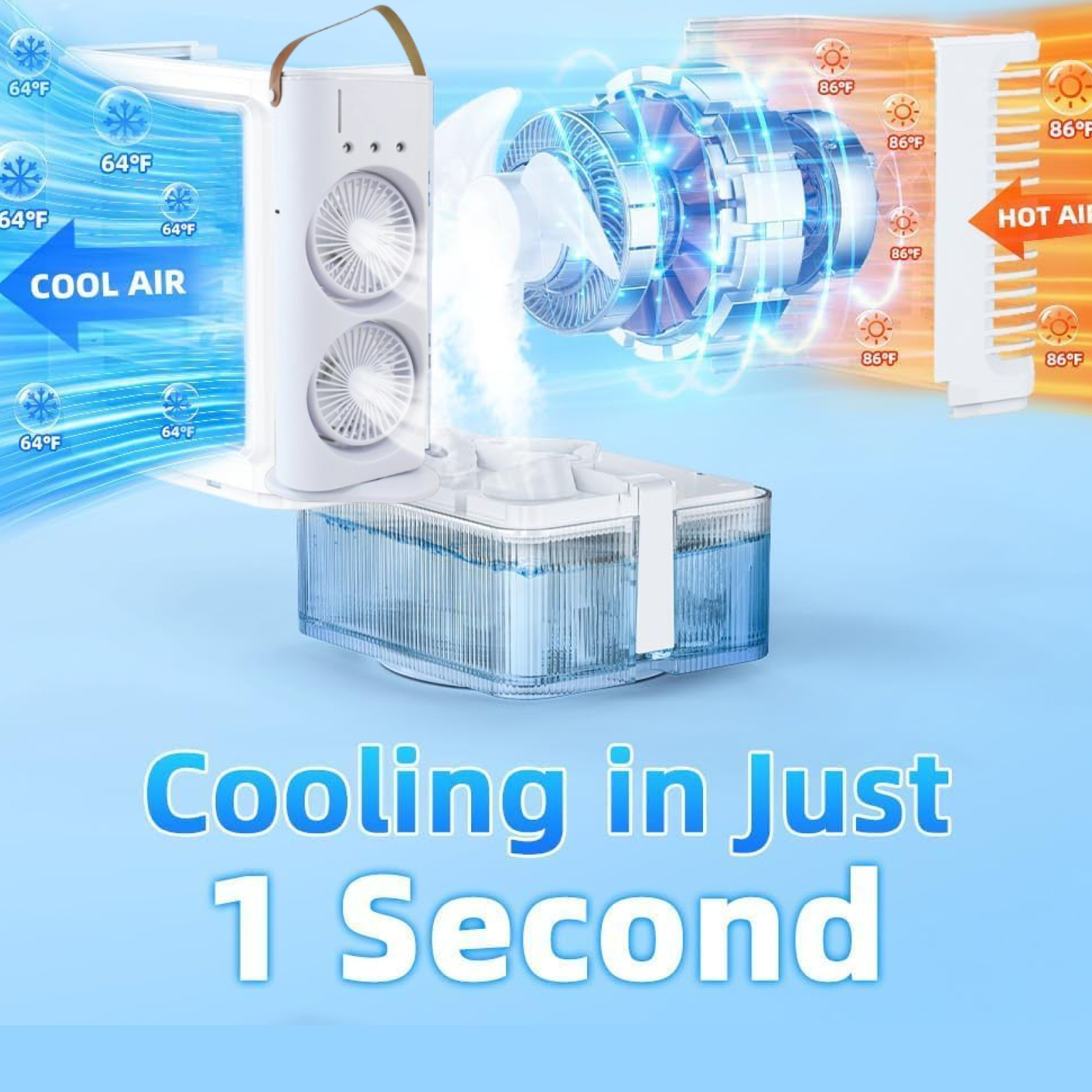 Three-Hole Spray Charging Fan – Powerful Dual-Head Air Cooler | Velvet Wheels