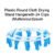 Cloth Drying Hanger – Round with 24 Clips, Space-Saving | Indo Glow