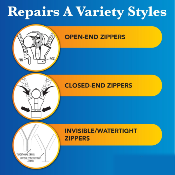 Detachable Zipper Slider – Universal Repair Kit | BoltForce
