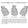 Ergonomic Baby Carrier – Hip Seat, Multi-Position | Tender Tend