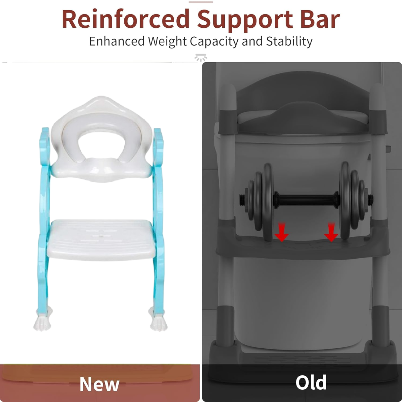 Potty Training Seat – Step Stool Ladder for Toddlers | Bub Barrier